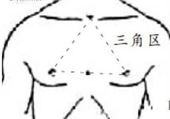 叩叩提神三角区:膻中穴附近.