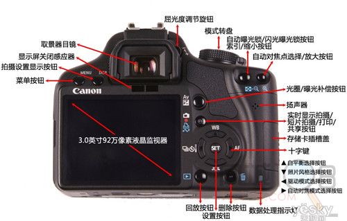 佳能eos 550d_佳能单反相机550d_佳能550d摄像怎么用