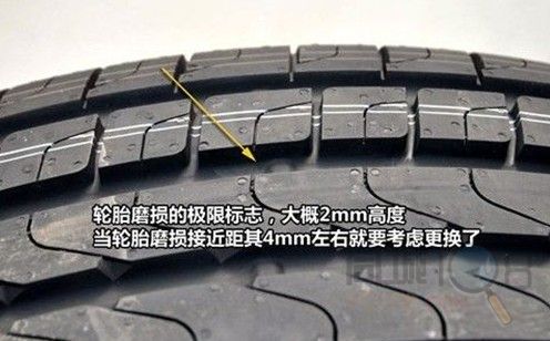 三招识别轮胎是否需更换 看胎面磨损标记